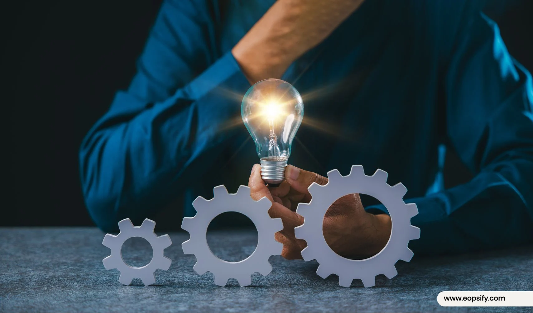 AI, Automation & Analytics with Eopsify